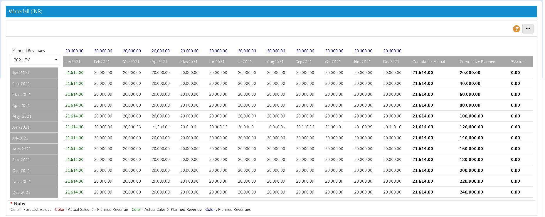 SutiCRM Screenshots